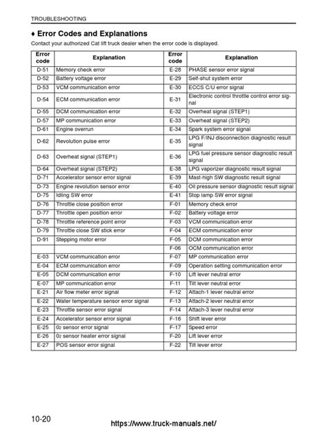 cat truck fault codes